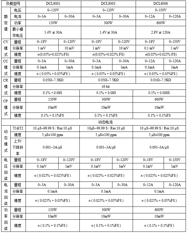 QQ截图20180316100443